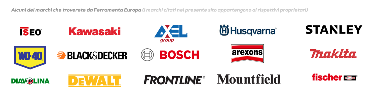 brand images